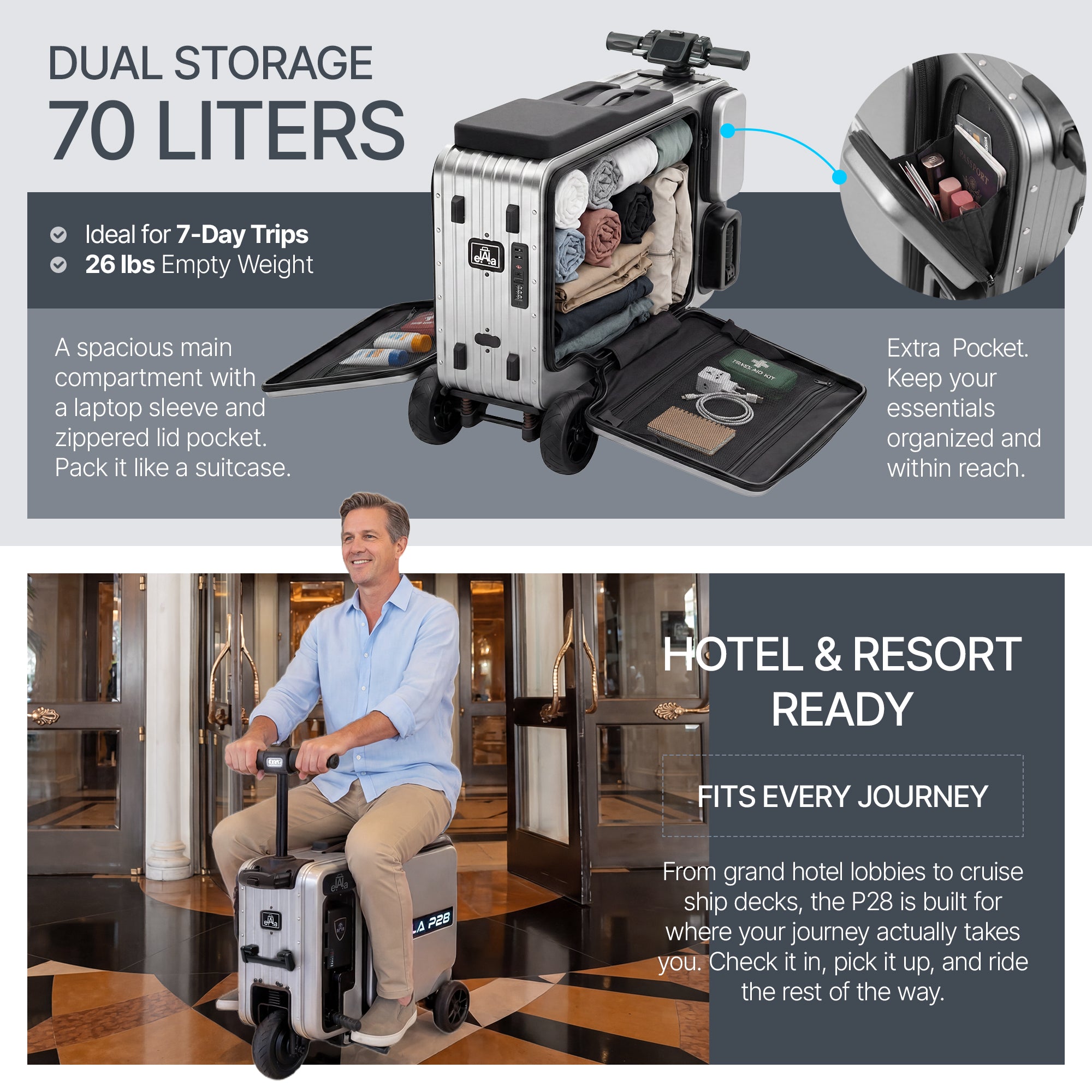 Elala P28 | Rideable Checked Luggage Made for Two | FAA & TSA Approved