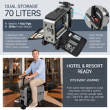 Elala P28 - The Rideable Checked Suitcase Built for Two