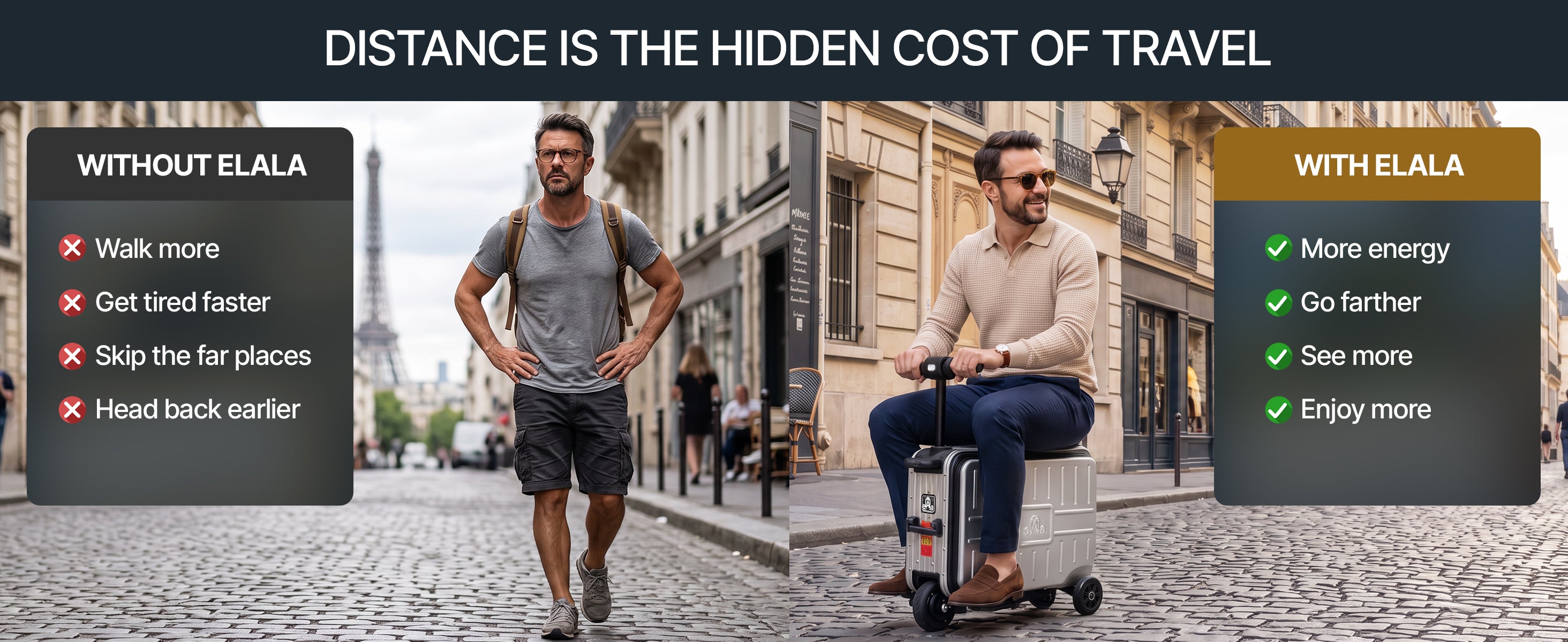 Split comparison: tired walker without Elala vs. man riding Elala Lite through Paris streets with more energy.