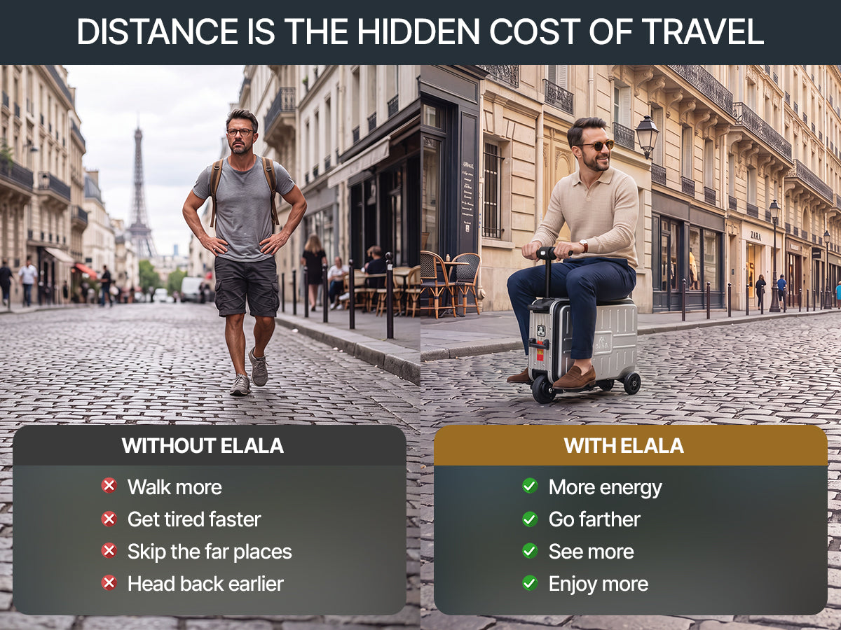 Split comparison: tired walker without Elala vs. man riding Elala Lite through Paris streets with more energy.
