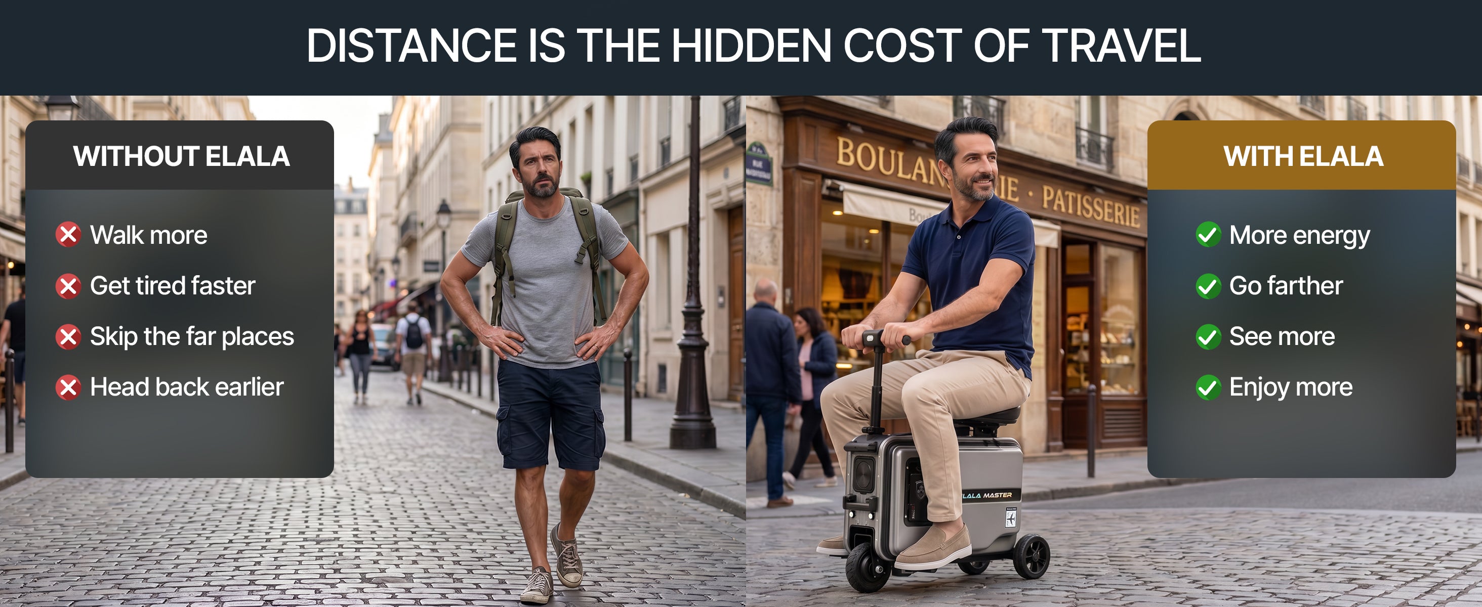 Split comparison: tired walker vs. man riding Elala Master through Paris streets.