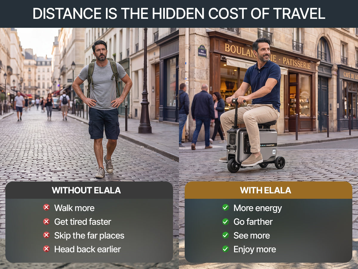 Split comparison: tired walker vs. man riding Elala Master through Paris streets.