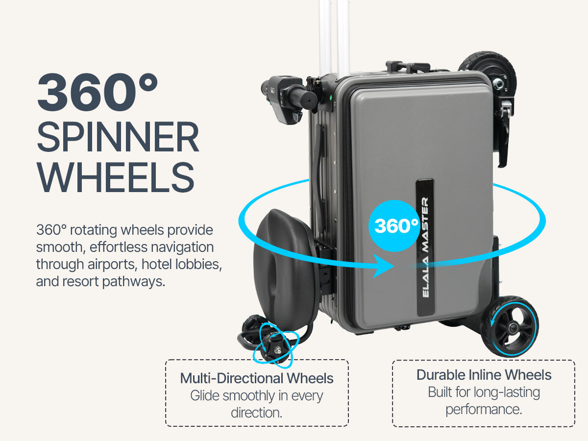 Elala Master wheel system showing 360° multi-directional front and durable inline rear wheels.