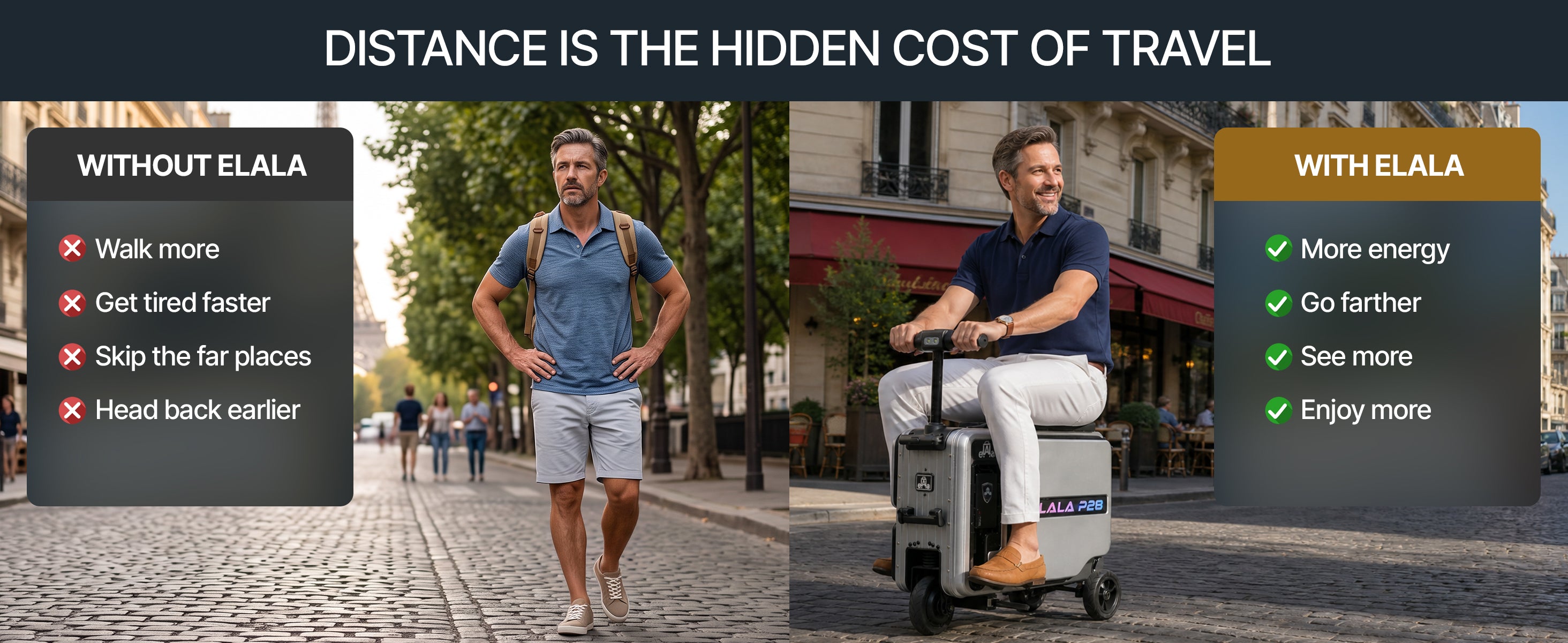 Traveler with a heavy backpack compared to riding the Elala P28 through a city street.