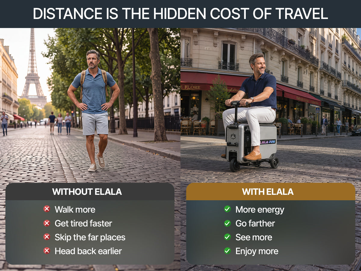 Traveler with a heavy backpack compared to riding the Elala P28 through a city street.