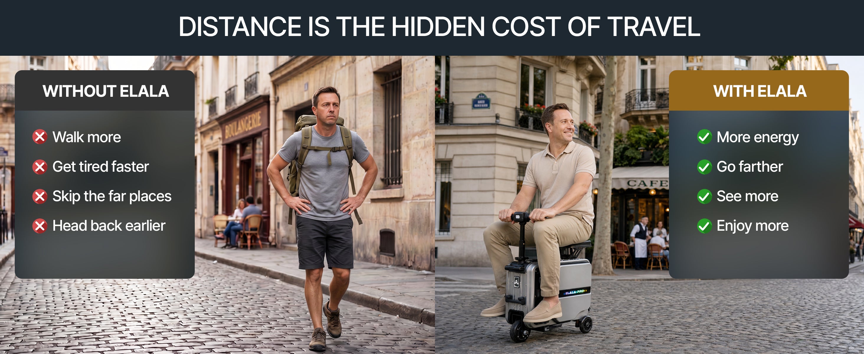 Split comparison: tired walker vs. man riding Elala Pro through Paris streets.