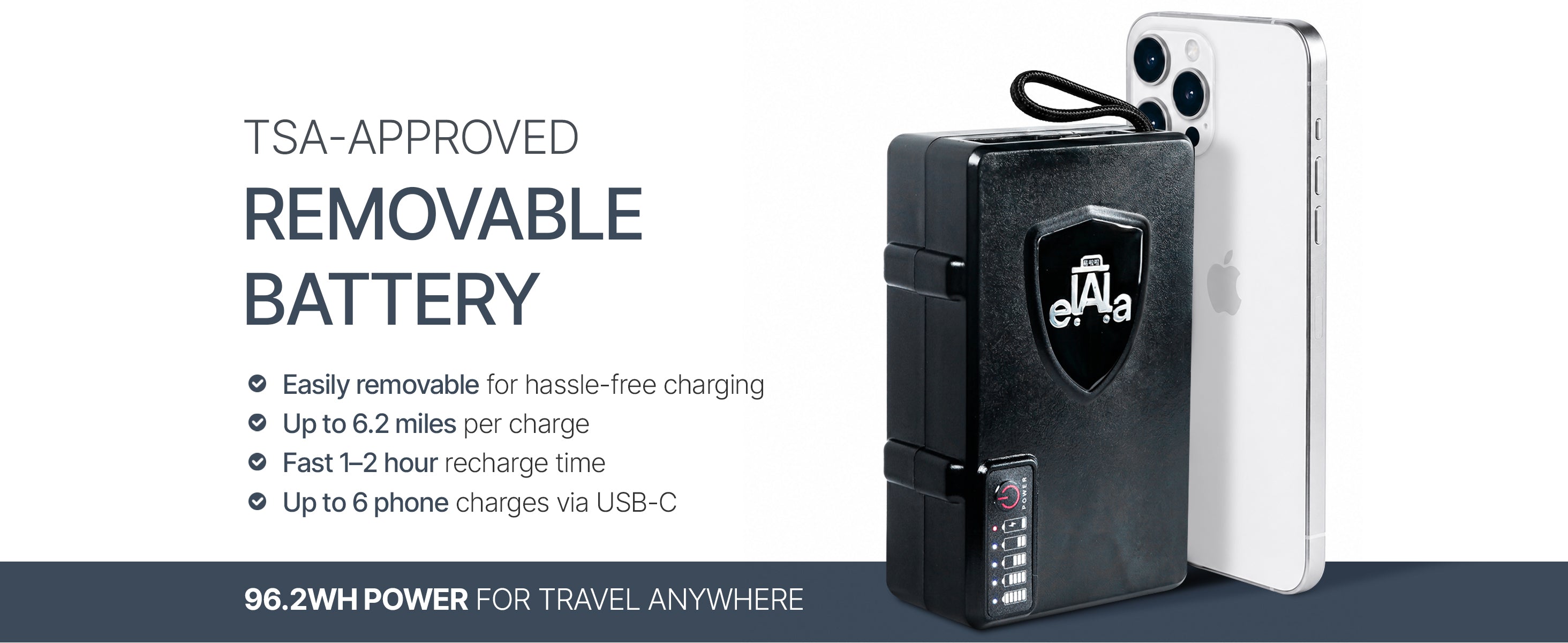 Elala removable TSA-approved battery beside iPhone. Up to 6.2 miles per charge, 96.2Wh.