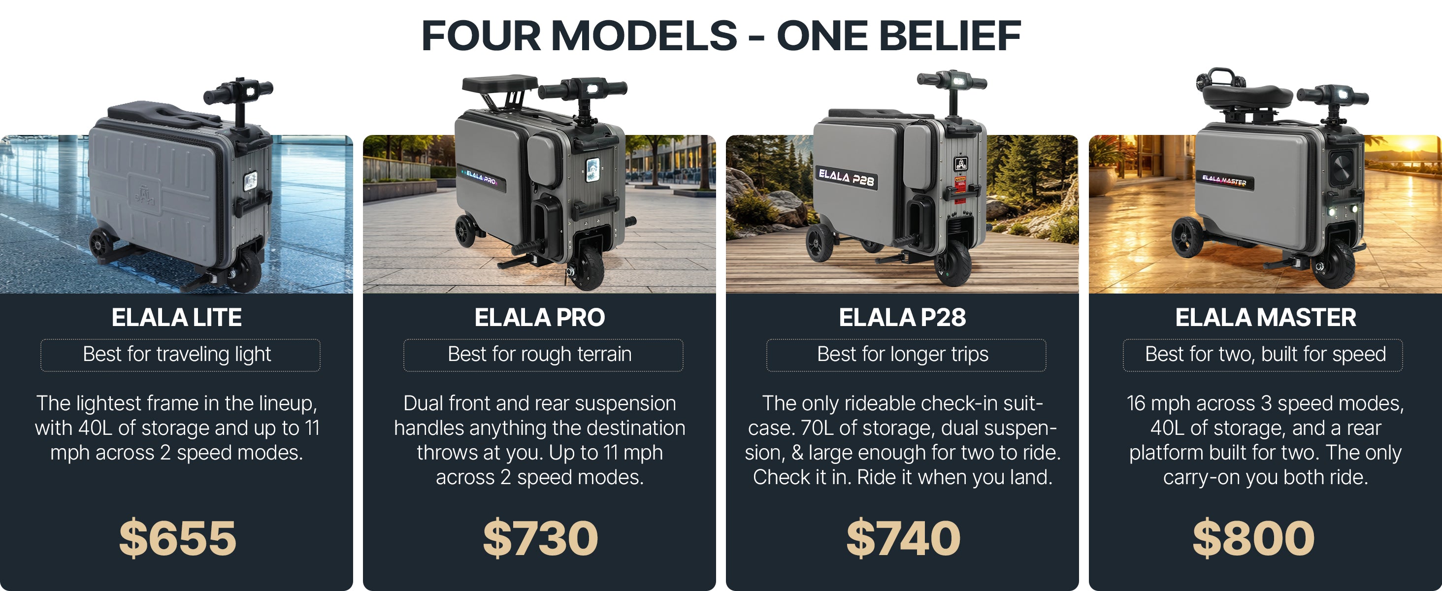 Four Elala models: Lite $655, Pro $730, P28 $740, Master $800, with specs and descriptions.