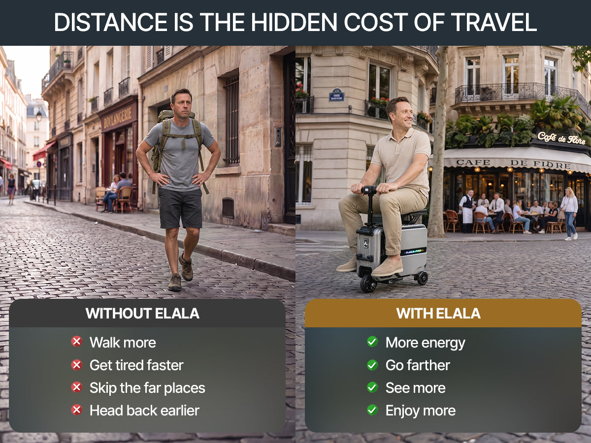 Split comparison: tired walker vs. man riding Elala Pro through Paris streets.